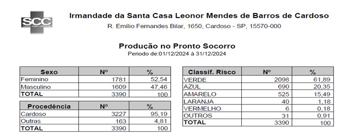Download do arquivo